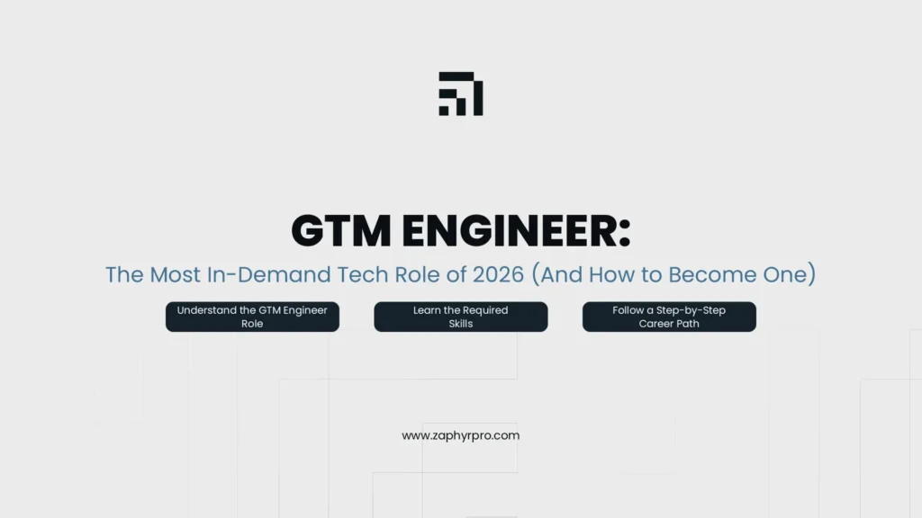 GTM Engineer role overview and career path to become a GTM engineer