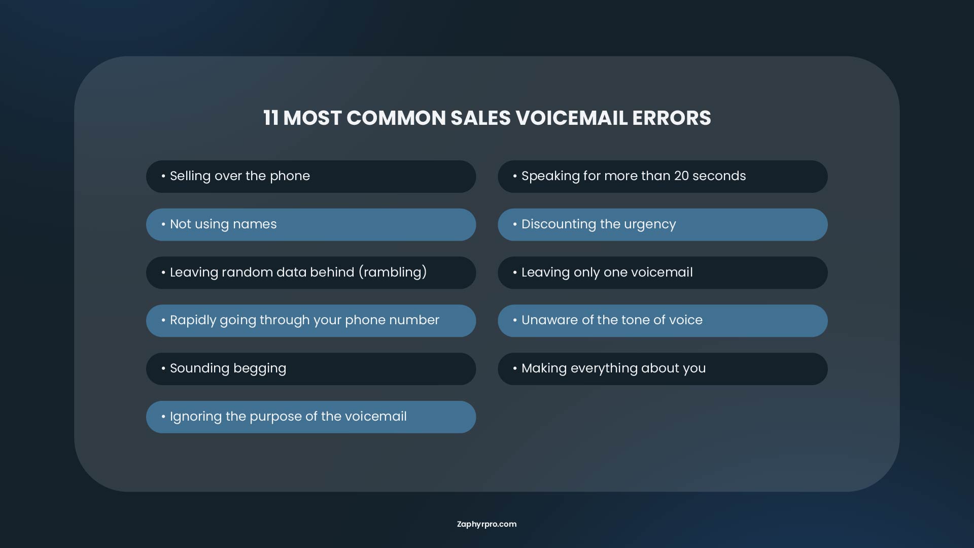 Infographic listing 11 most common sales voicemail errors including selling over the phone, not using names, rambling, speaking too long, and ignoring the purpose of the voicemail