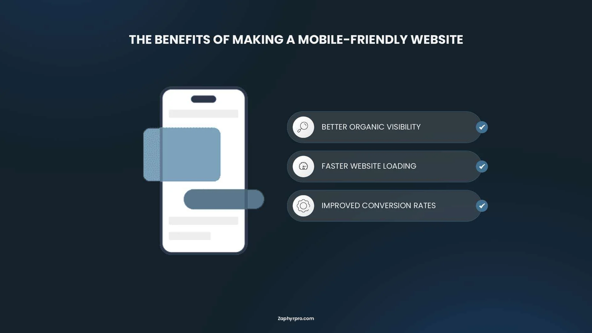 Infographic showing the benefits of a mobile-friendly website including better organic visibility, faster loading times, and improved conversion rates.