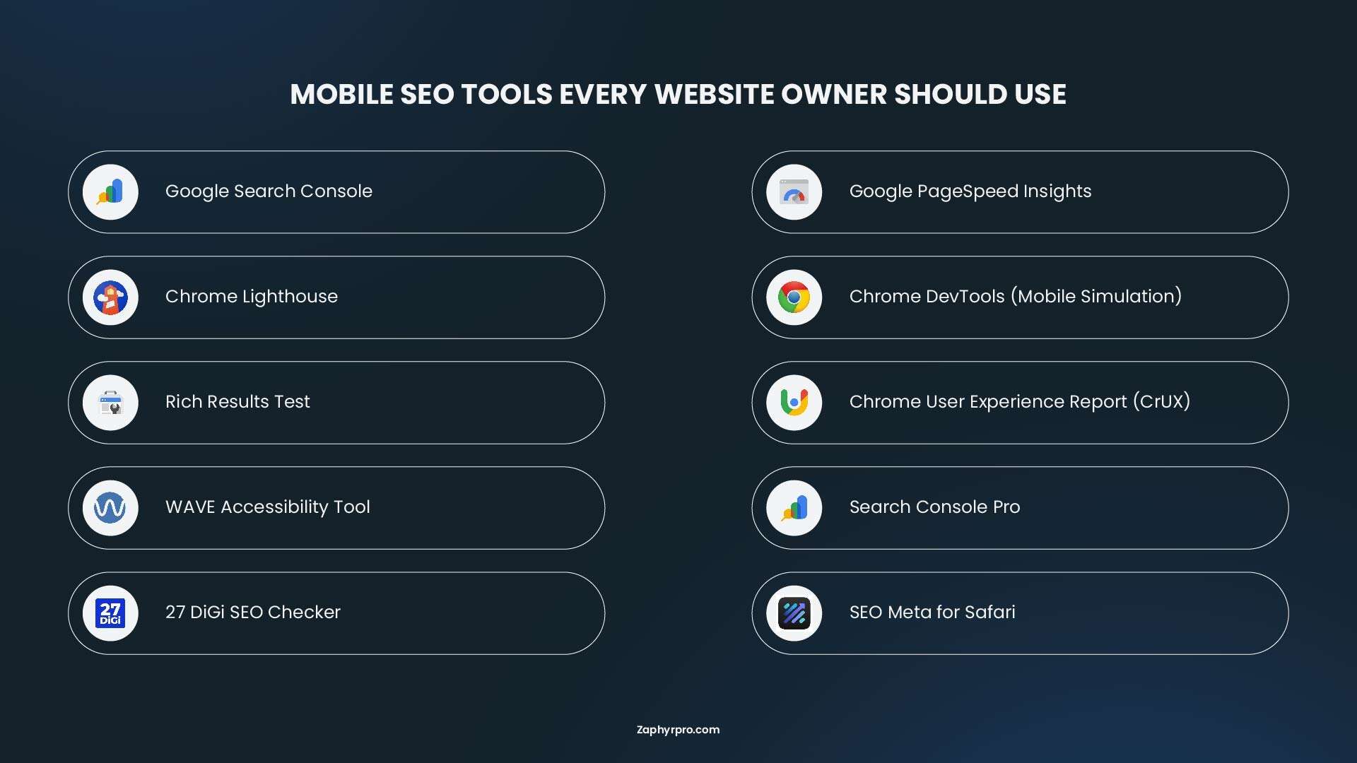 List of essential mobile SEO tools including Google Search Console, PageSpeed Insights, Lighthouse, Chrome DevTools, and Rich Results Test.