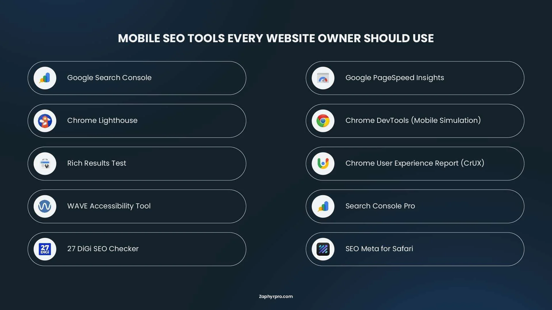 List of essential mobile SEO tools including Google Search Console, PageSpeed Insights, Lighthouse, Chrome DevTools, and Rich Results Test.