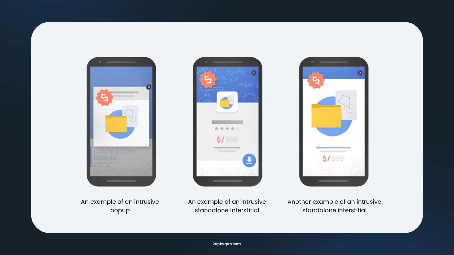 Examples of intrusive mobile popups and standalone interstitials that negatively impact user experience and SEO.