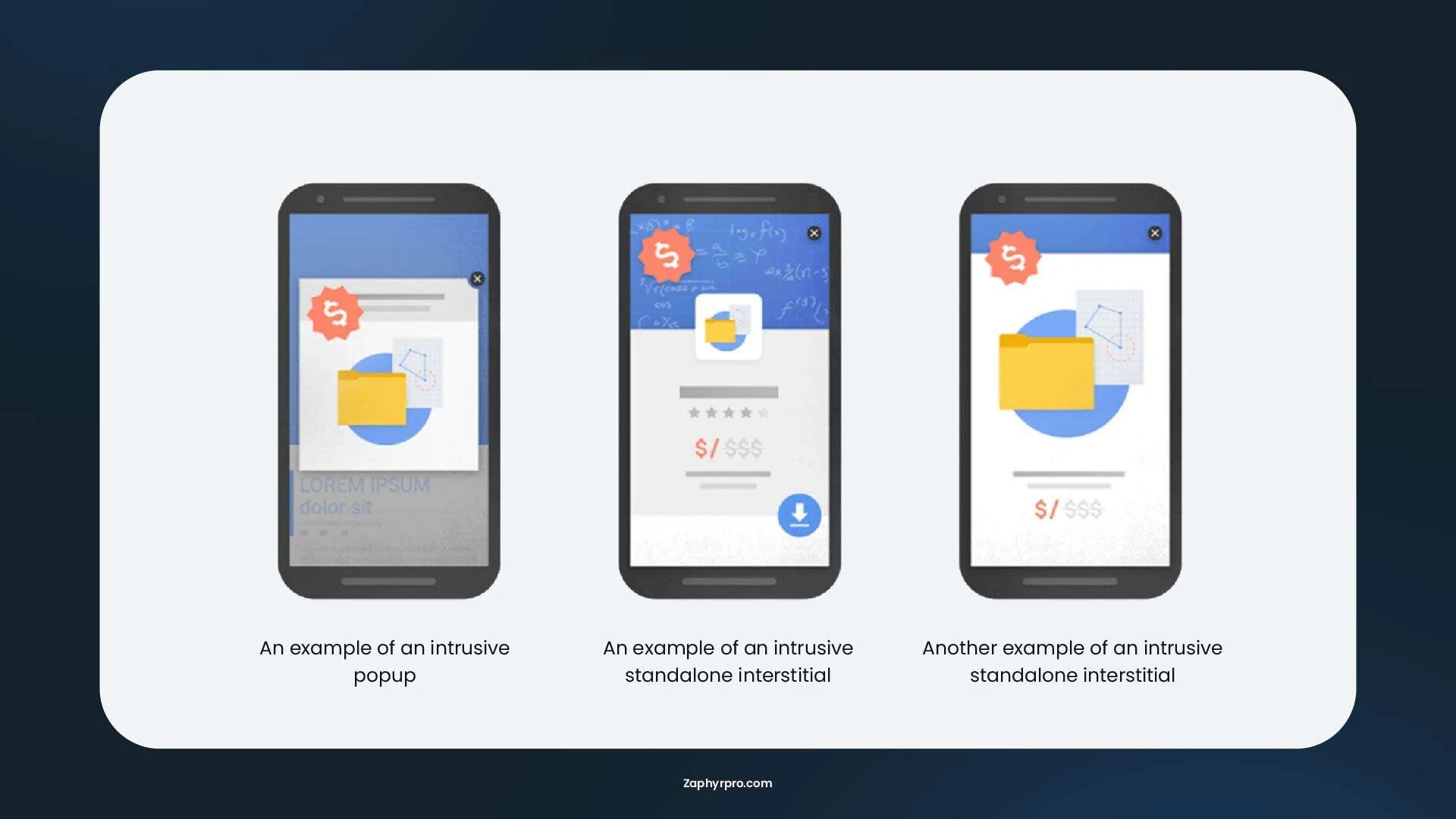 Examples of intrusive mobile popups and standalone interstitials that negatively impact user experience and SEO.