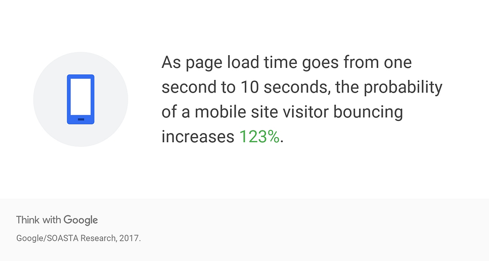 Mobile page speed optimization tips illustration covering JavaScript reduction, caching, CDN use, and hosting for faster load times.