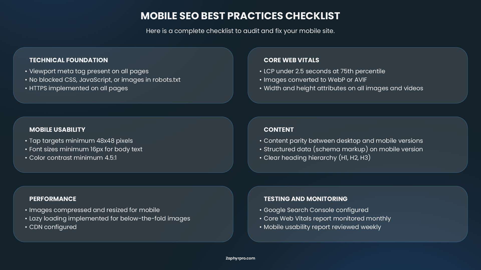 Comprehensive mobile SEO checklist covering technical foundation, Core Web Vitals, mobile usability, content parity, performance, and testing.