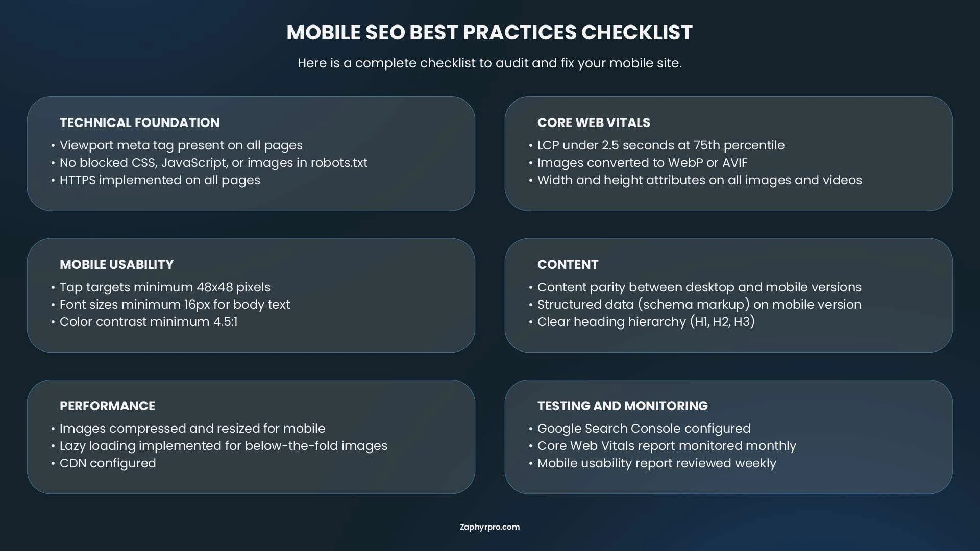 Comprehensive mobile SEO checklist covering technical foundation, Core Web Vitals, mobile usability, content parity, performance, and testing.