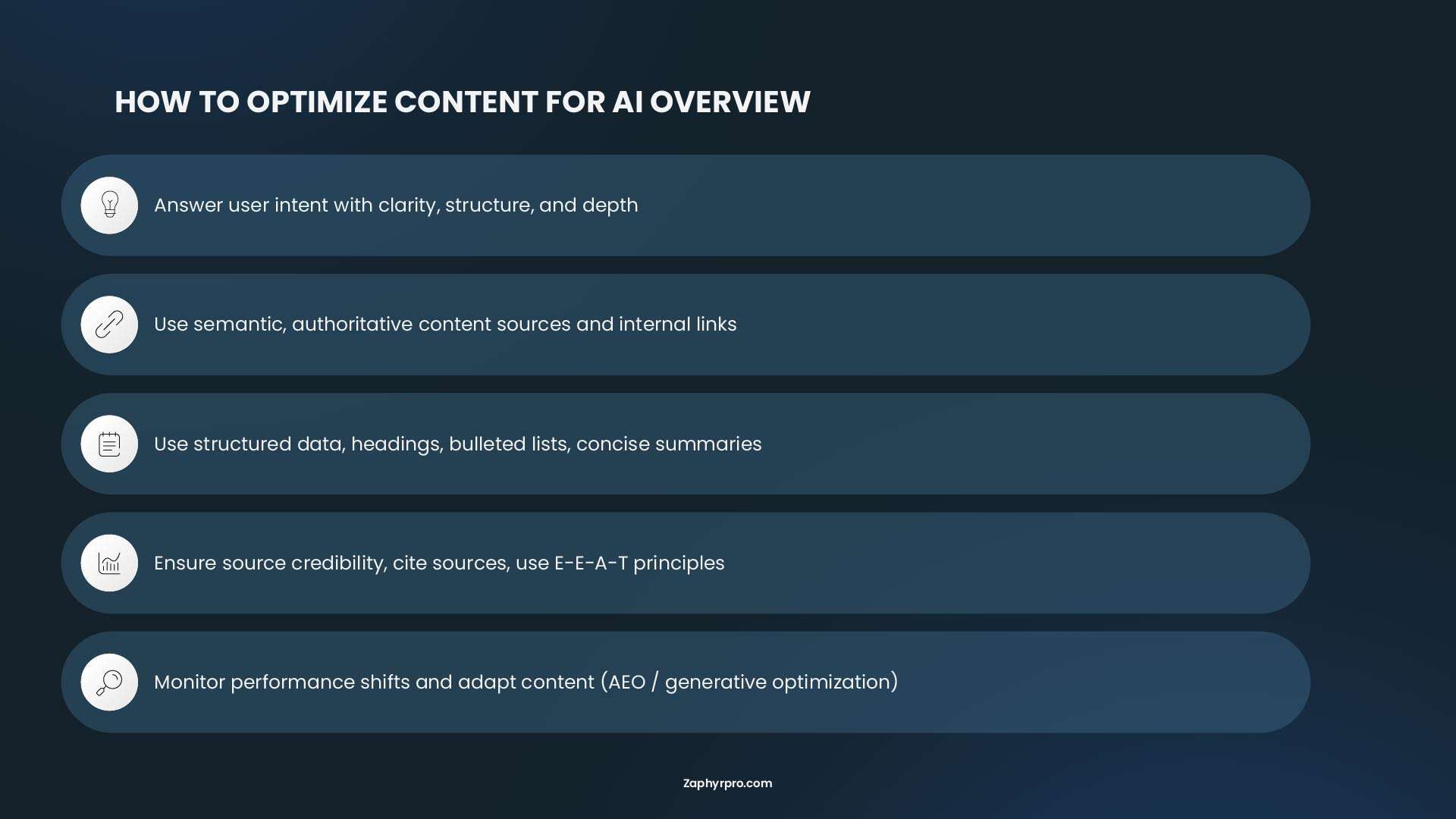 Checklist for optimizing content for Google AI Overviews, including using structured data, E-E-A-T, clear headings, and semantic internal linking.