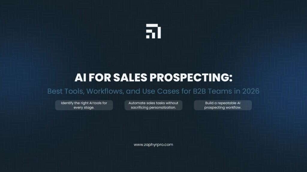Header banner titled "AI FOR SALES PROSPECTING: Best Tools, Workflows, and Use Cases for B2B Teams in 2026" on a dark blue patterned background with the Zaphyr Pro logo.