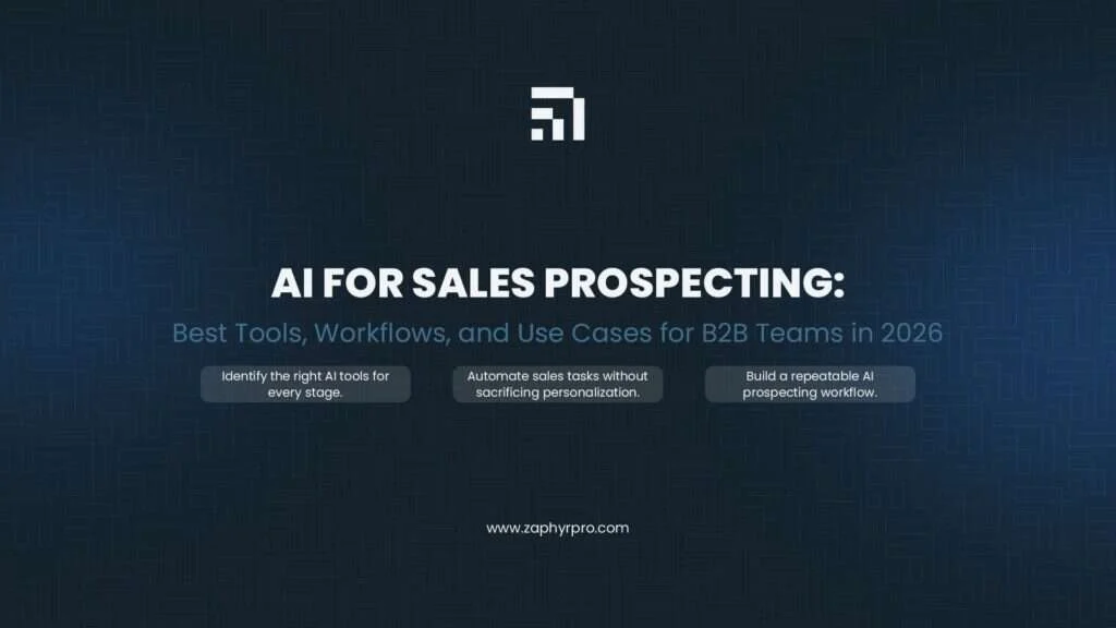 Header banner titled "AI FOR SALES PROSPECTING: Best Tools, Workflows, and Use Cases for B2B Teams in 2026" on a dark blue patterned background with the Zaphyr Pro logo.