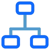 Content architecture