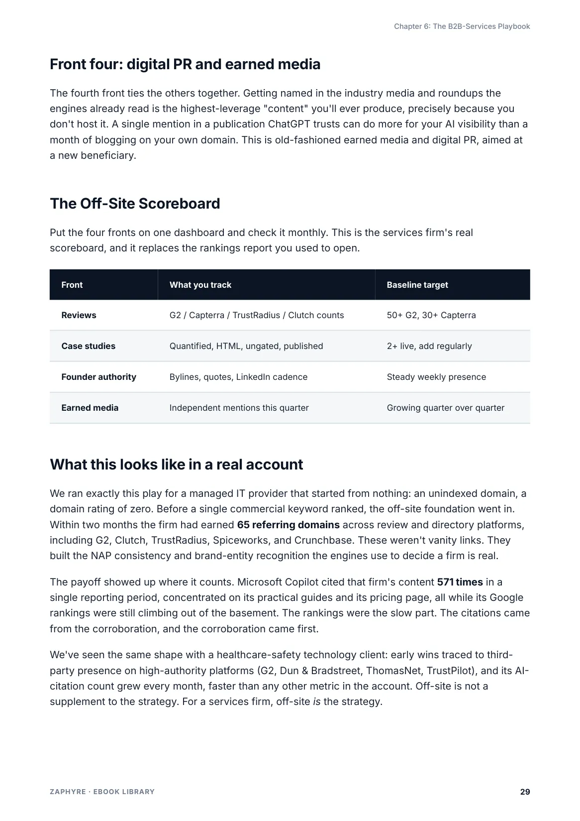 Page 29 of The B2B AI Search Playbook: Chapter 6: The Off-Site Scoreboard