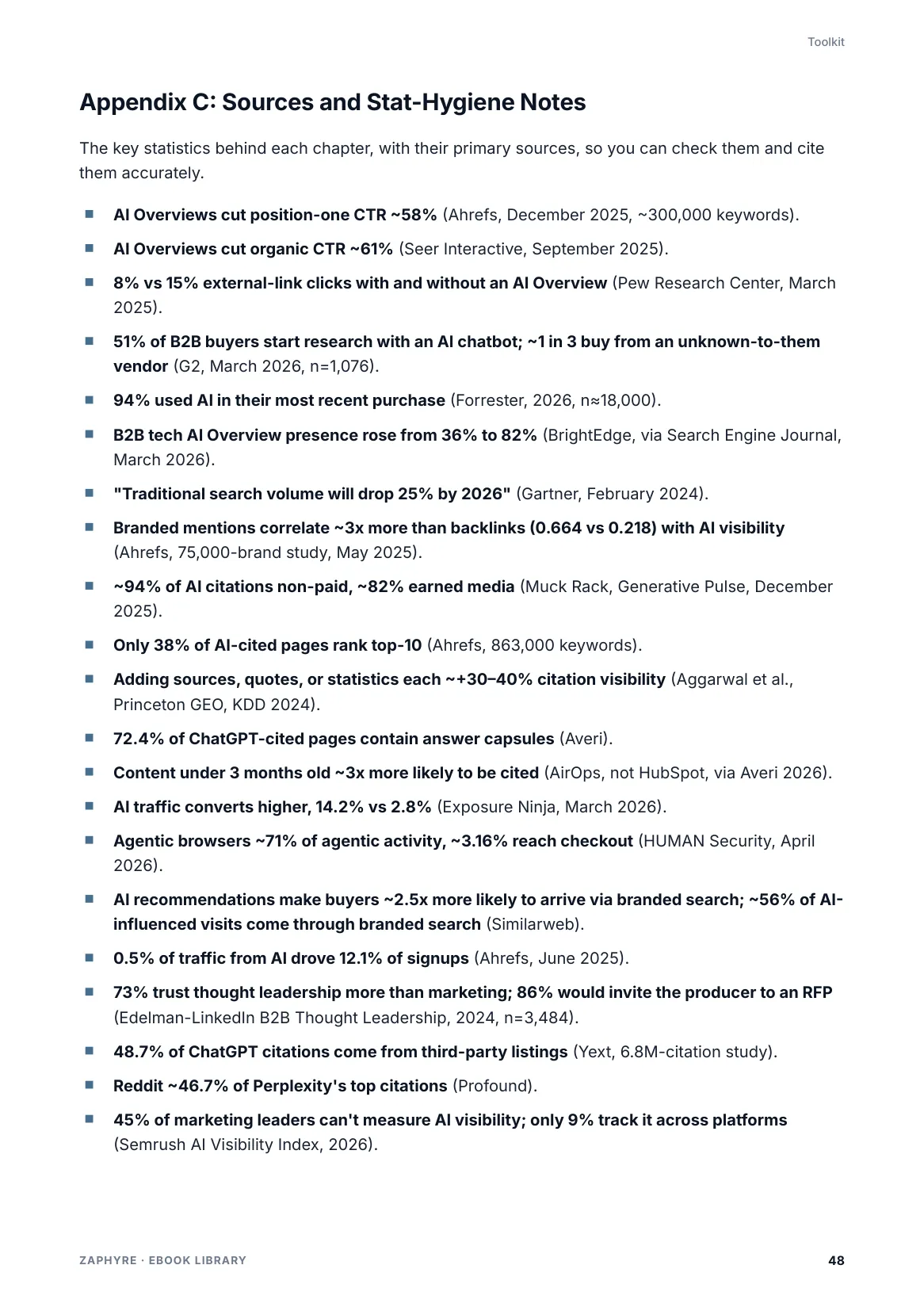 Page 48 of The B2B AI Search Playbook: Appendix C: Sources and Stat-Hygiene Notes