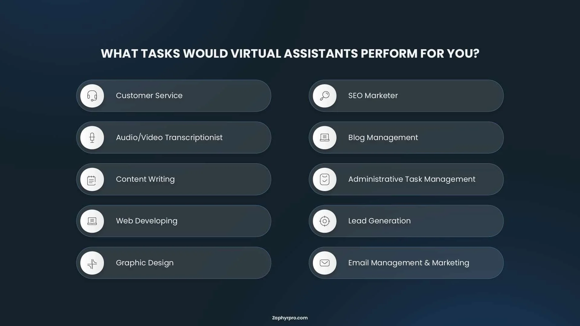 Common virtual assistant tasks including customer service, lead generation, email marketing, content writing, SEO, and administrative support
