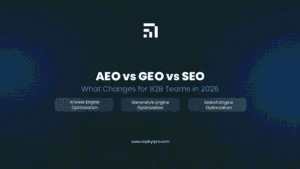 AEO vs GEO vs SEO: what changes for B2B teams in 2026, comparing answer, generative and search engine optimization